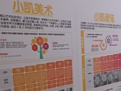 -昂立少儿成长中心(普陀星方汇校区)