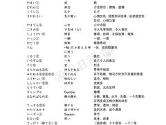 -帝京日语(春熙路旗舰校区)