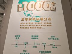 -NITORI 宜得利家居(上海中山公园龙之梦店)