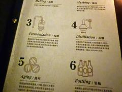-MAYBE 威士忌 coffee&bar·清吧
