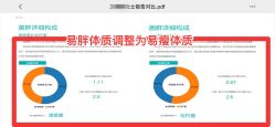 -安吉拉青春化管理中心