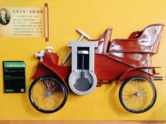 -重庆科技馆