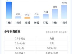 -上海长江软件园