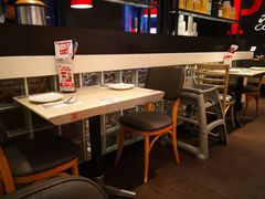 -必胜客(证大大拇指店)