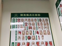 -通透堂中医·精准推拿(旗舰店)