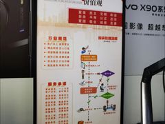 -中国联通(新闸路营业厅)