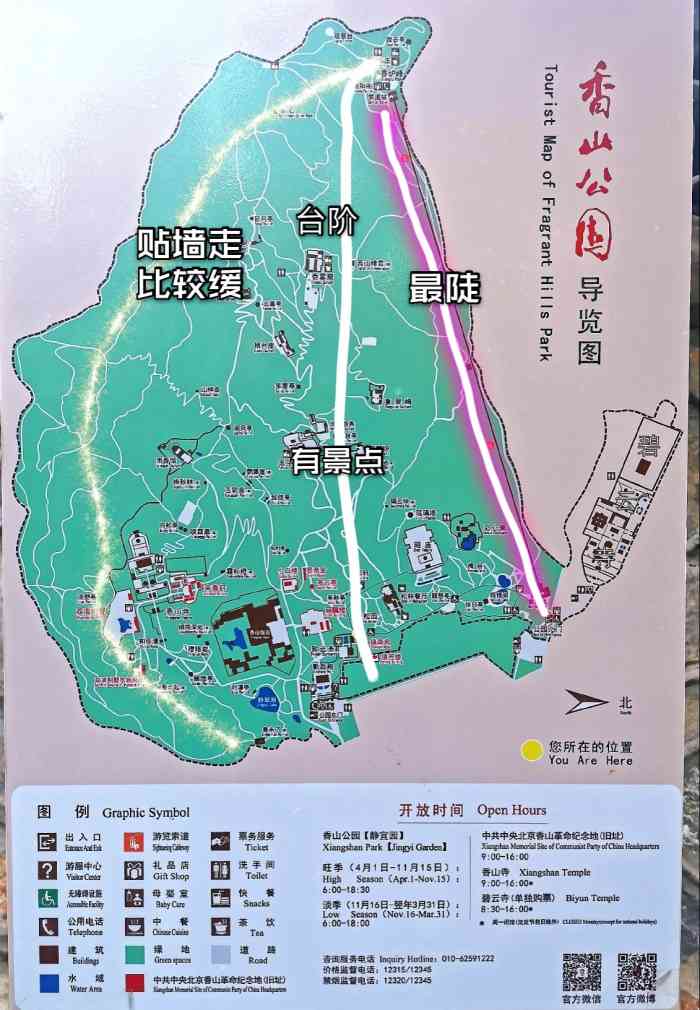 北京香山游览路线图图片