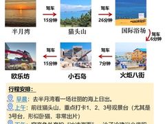 -幸福门