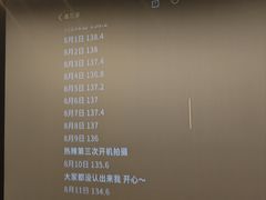 -首都电影院(天津店 中国巨幕)