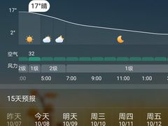 -东北大厦酒店(沈阳北站青年大街店)