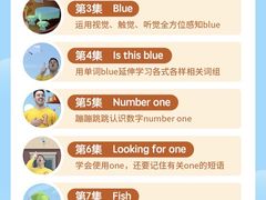 -瑞思英语·少儿英语启蒙(和平·国际商场示范校区)