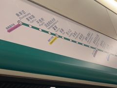 -王府井(地铁站)