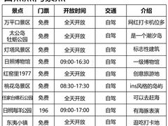 -日照海滨国家森林公园