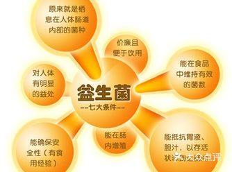 益生菌对口腔的好，你知道吗?