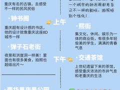 -味子夫鸡柳(解放碑总店)