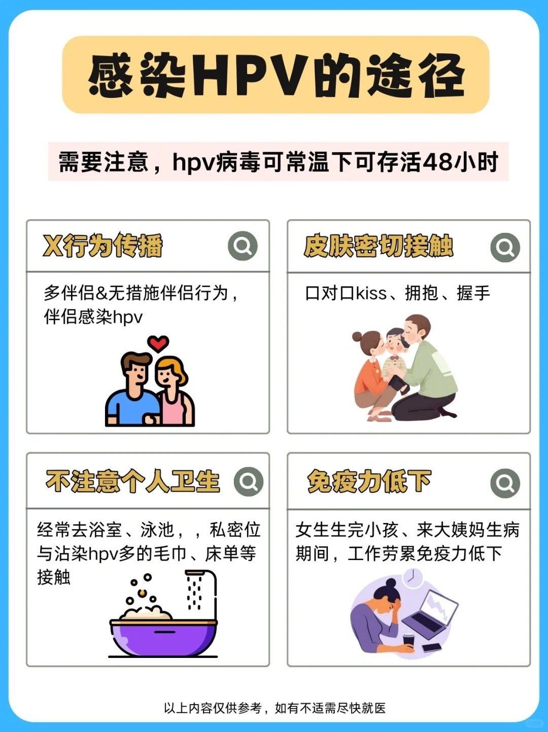  疫情通过啥传播出来的(疫情从哪里传出来的)