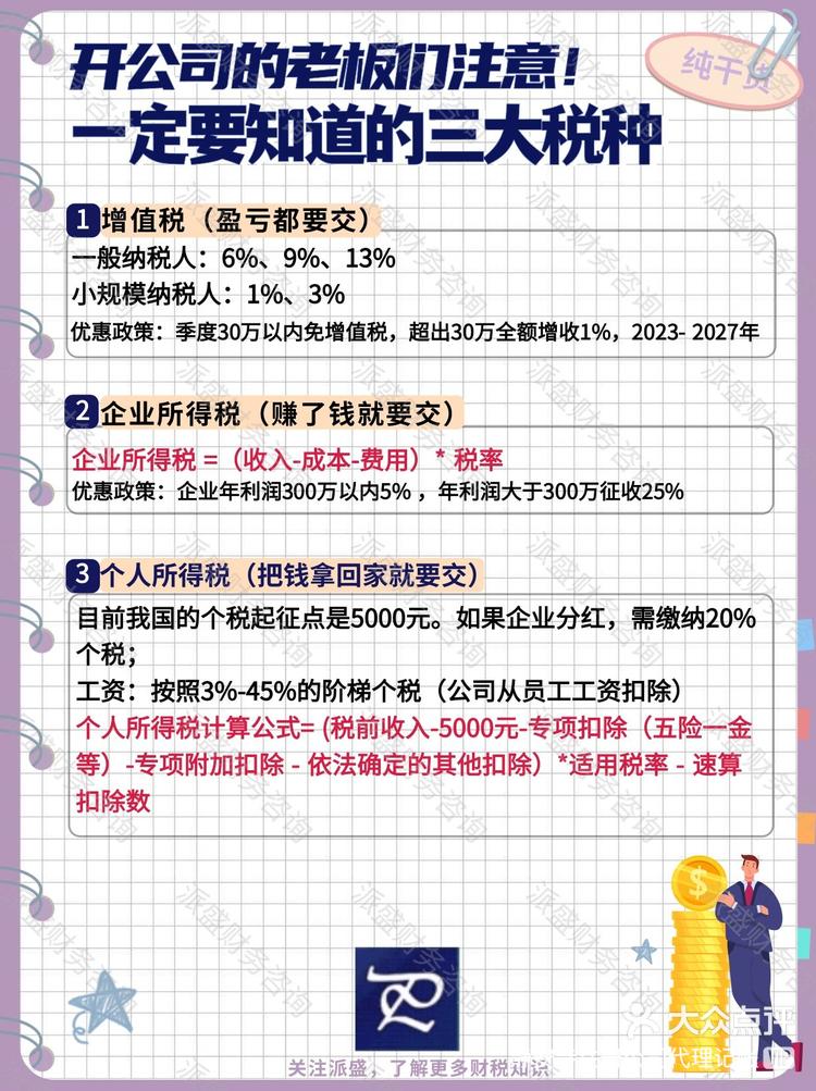 第131期:开公司一定要知道的三大税种,不赚钱为何要交税?