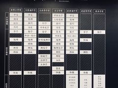 -张之洞与武汉博物馆