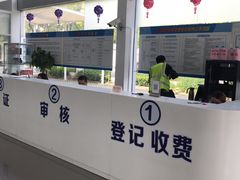 -上海第119机动车安全检测站