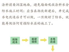 -京东家装(昆明总店)
