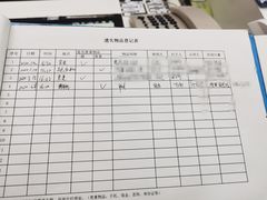 -一兆韦德健身(张杨路店)