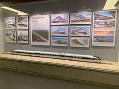 -中国铁道博物馆(正阳门馆)