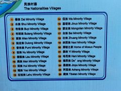 -云南民族村