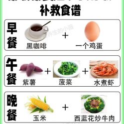 -Fundi张玉珊修身堂·indiba·BTL科技瘦身