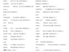 -新东方国际教育·雅思托福(海淀水清木华校区)