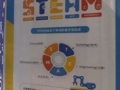 -童程童美少儿编程乐高机器人(世纪都会校区)