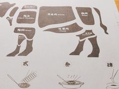 -海银海记潮汕牛肉火锅(新港中路海珠店)