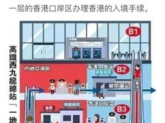 -西九龙中心