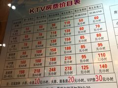 -星都会KTV(润政广场店)