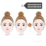 瘦脸针和除皱针都是肉毒素，二者的区别是什么？