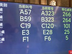 -点都德(春熙路群光广场店)