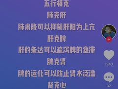 -裕和堂中医推拿艾灸(太古汇臻品店)