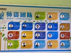 -童程童美信奥赛科技特长·乐高编程科创机器人(旭辉校区)