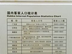 -中国客家博物馆