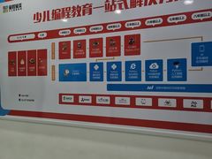 -童程童美·信息学竞赛·乐高机器人编程(昆明世纪城校区)
