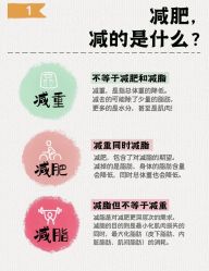 -Fundi张玉珊修身堂·indiba·BTL科技瘦身