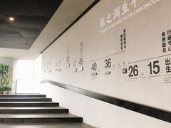 -张之洞与武汉博物馆