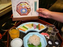-龙悦湾酒家·八阵鱼生·渔人码头店