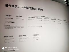 -张之洞与武汉博物馆