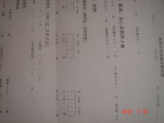 -做了不起的80后