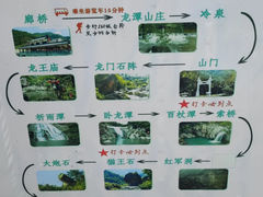 -百杖潭景区