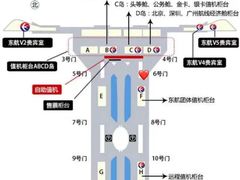 -上海虹桥国际机场