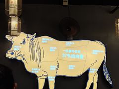 -小肥牛潮汕牛肉火锅(南联店)