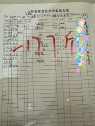-Lily纤美·科技减脂中心