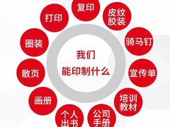 -达兴图文广告数码快印连锁(三林店)