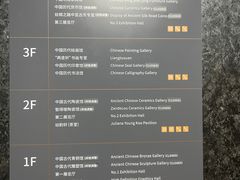 -上海博物馆(人民广场馆)